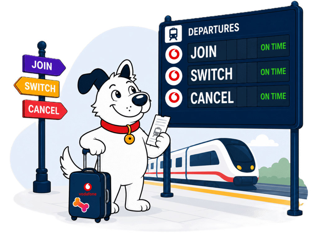The fibredog mascot dog standing at at train section looking at a sign deciding whether to join Vodafone broadband, cancel, or switch to Vodafone broadband